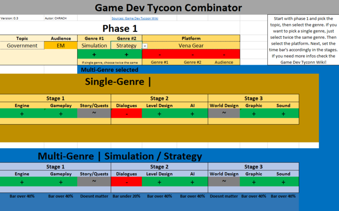 Game Dev Tycoon Game Engine